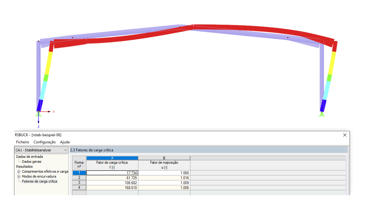 Fator de carga crítica e respetivo modo de encurvadura de um pórtico biarticulado