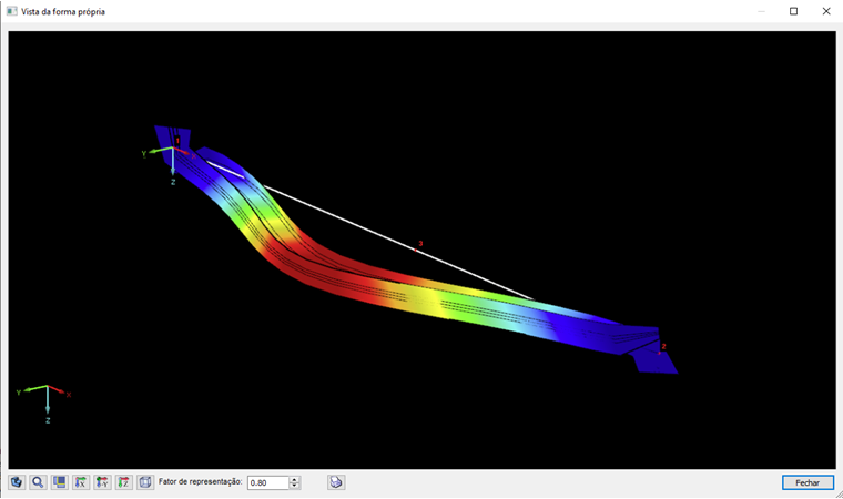 Forma própria de painel de corte