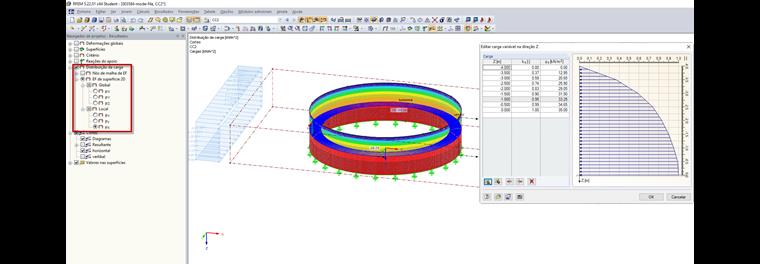 Distribuição de uma carga variável livre em altura