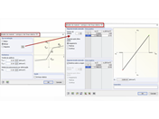 Configuração para o modelo do material – Isotrópico não linear elástico
