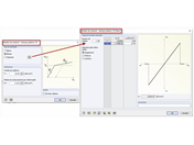 Configuração para o modelo do material – Isotrópico plástico