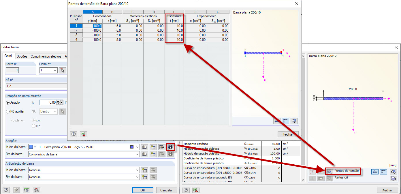 Pontos de tensão da barra plana