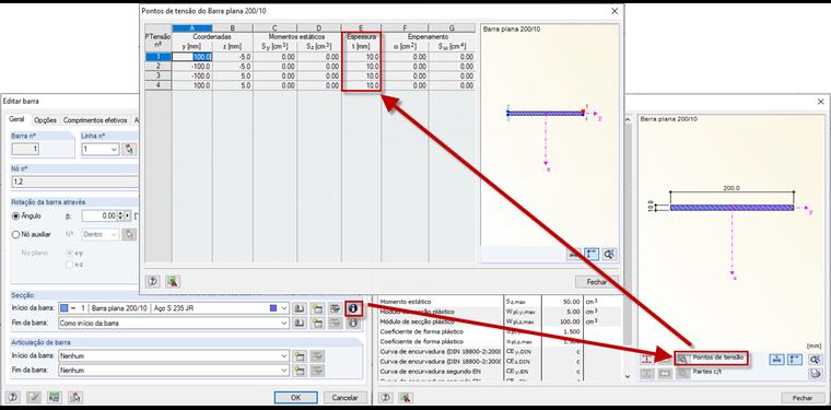 Pontos de tensão da barra plana