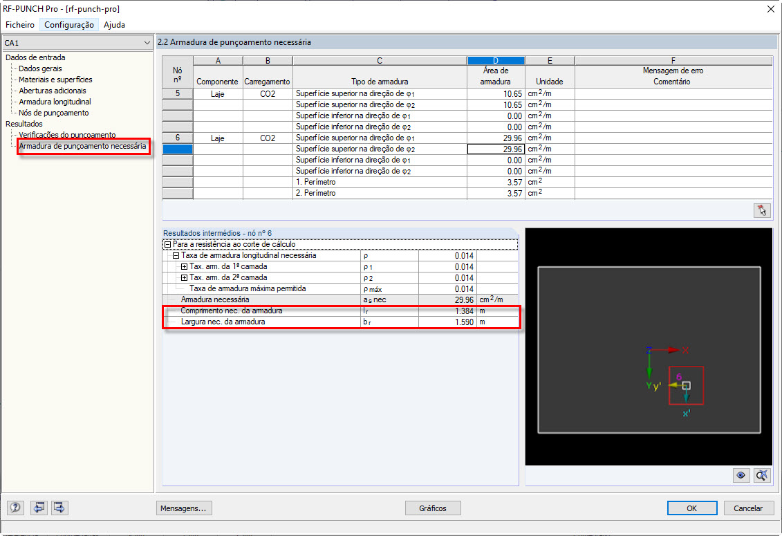 Comprimento e largura da armadura longitudinal