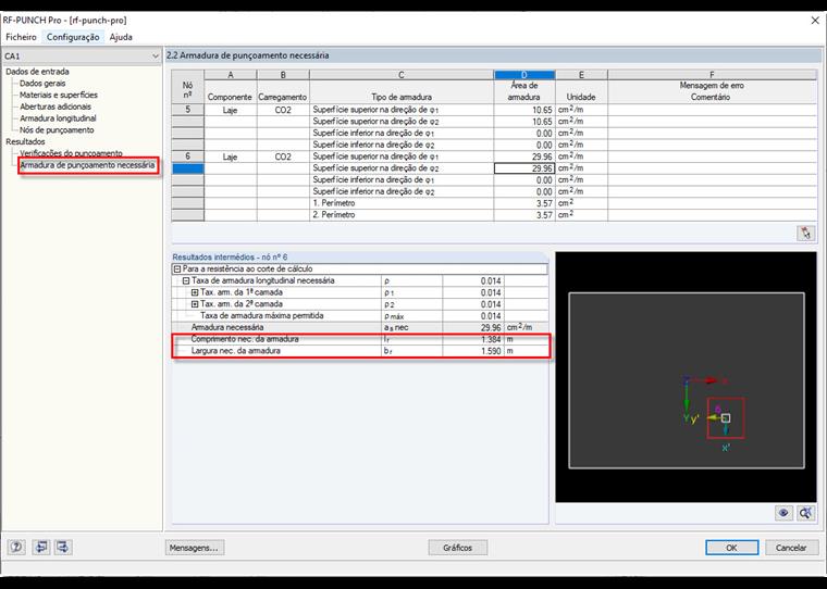 Comprimento e largura da armadura longitudinal