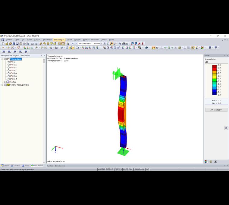 Vetor próprio determinado com o RF-STABILITY
