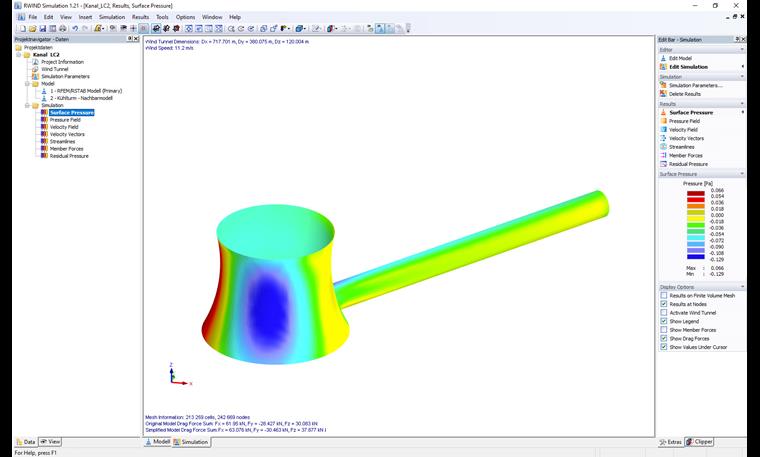 Resultado no modelo principal e adjacente