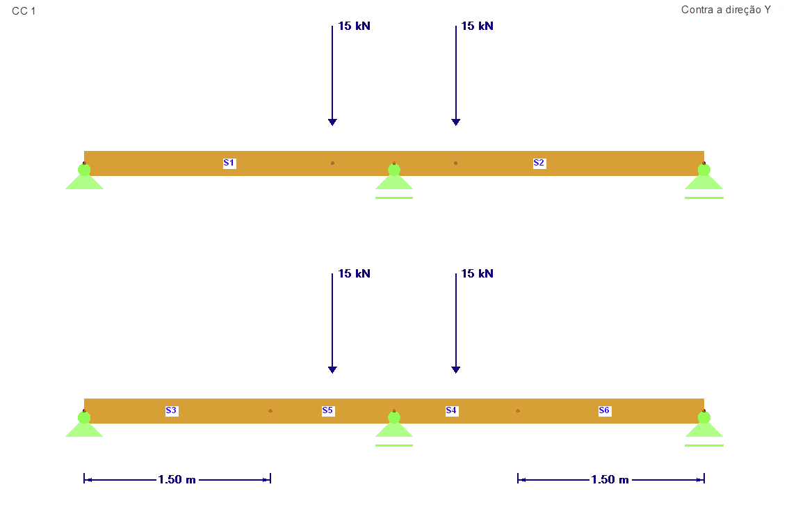 Em cima: modelo inicial | Em baixo: modelo modificado