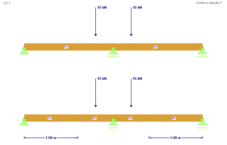 Em cima: modelo inicial | Em baixo: modelo modificado