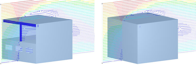 Cálculo do RWIND Simulation com e sem superfícies de fachada