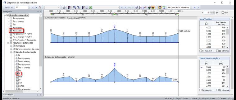 Distribuição dos valores intermédios "x" na caixa de diálogo "Diagrama de resultados na barra"