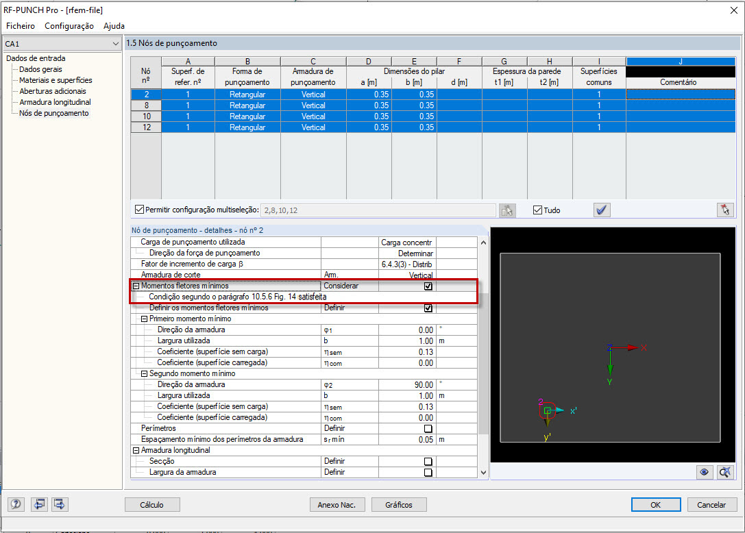 Janela "1.5 Nós de punçoamento" – Momentos fletores mínimos – Condição cumprida