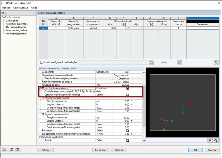 Janela "1.5 Nós de punçoamento" – Momentos fletores mínimos – Condição não cumprida