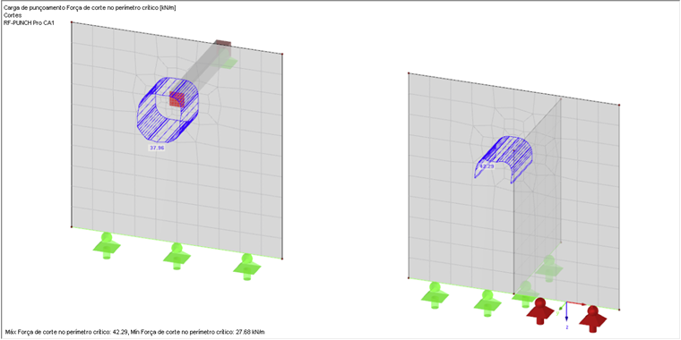 Verificação ao punçoamento em paredes verticais