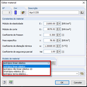 Modelos de material em ambiente 2D