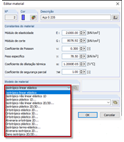 Modelos de material em ambiente 3D