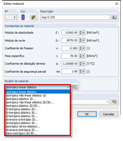 Modelos de material em ambiente 3D