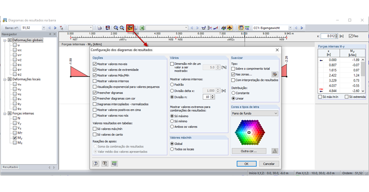 Configuração dos diagramas de resultados