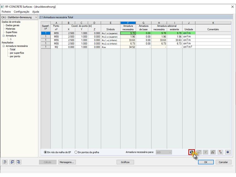 Janela de resultados 2.1 no RF-CONCRETE Surfaces com superfícies de armadura calculadas em [cm²/m]