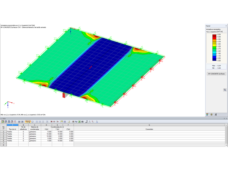 Diagrama de resultados sem componente dos esforços internos da nervura