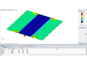 Diagrama de resultados sem componente dos esforços internos da nervura