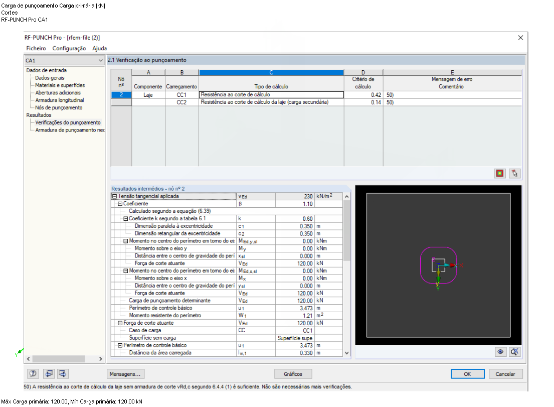 Janela de resultados 2.1 com representação das verificações para carga primária e secundária