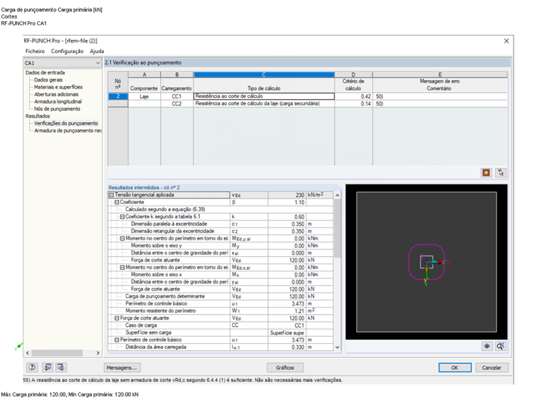 Janela de resultados 2.1 com representação das verificações para carga primária e secundária