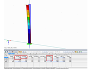 Tabela "5.7 Fatores de massa modal efetiva"