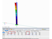 Tabela "5.7 Fatores de massa modal efetiva"