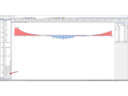 Exibindo resultados de CR com linha suave