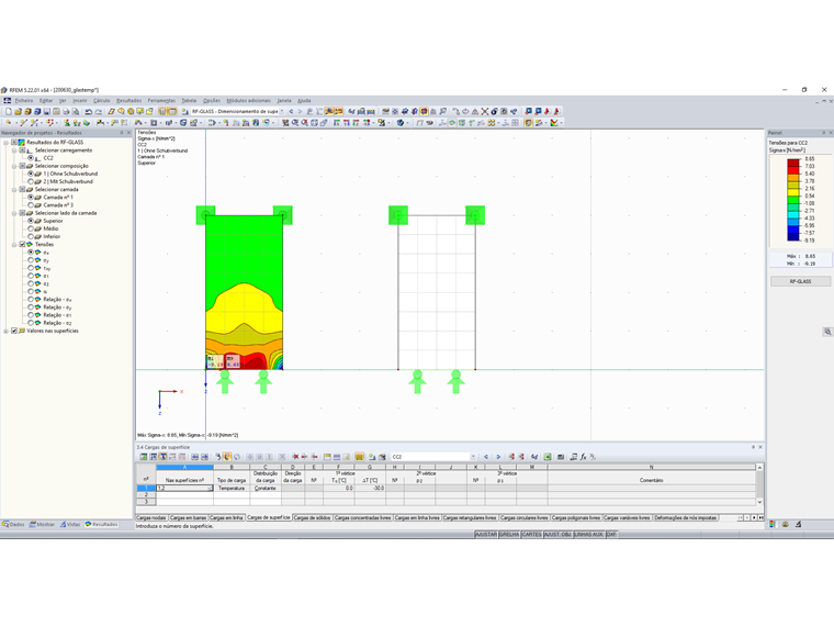 Composição 1: resultados sem considerar o acoplamento de corte