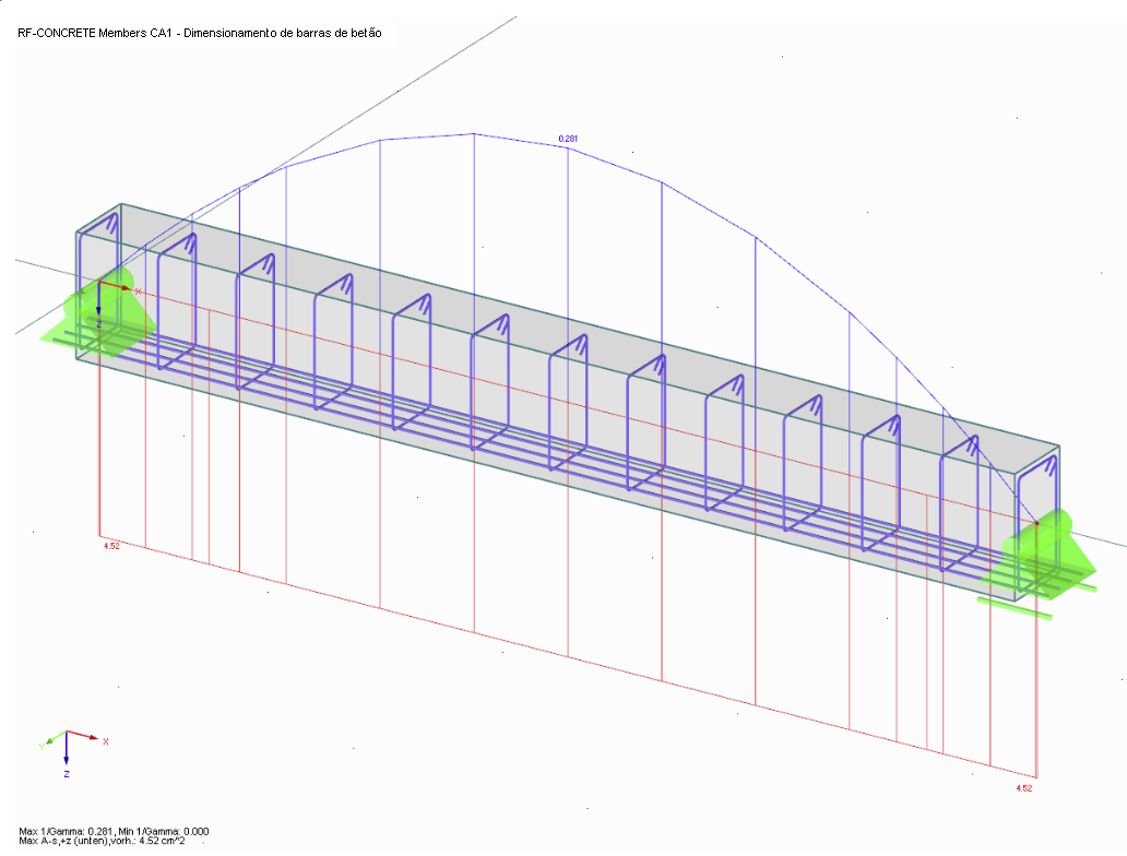 Representação e distribuição da armadura existente e da relação de cálculo