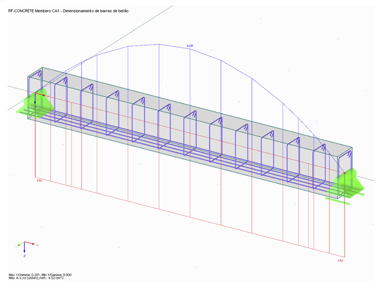 Representação e distribuição da armadura existente e da relação de cálculo