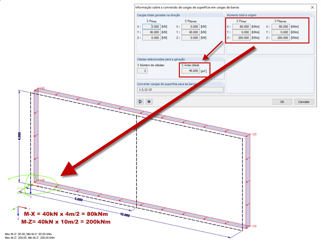 Momento total à origem
