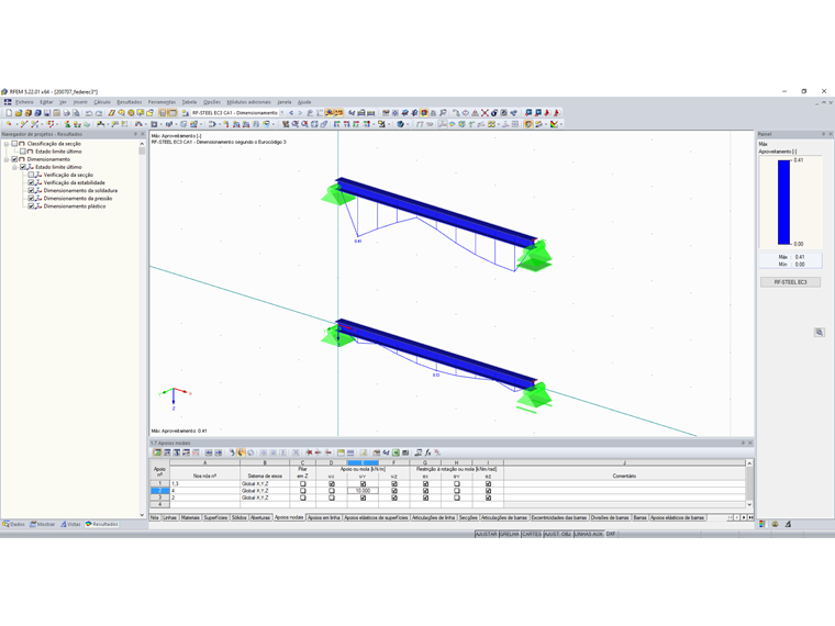 Dimensionamento do estado limite último – Estabilidade