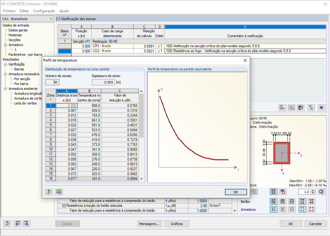 Perfil de temperatura