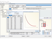 Perfil de temperatura
