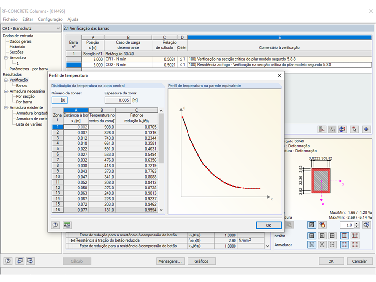 Perfil de temperatura