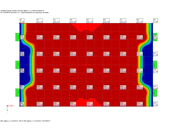 Resultados a exportar no gráfico