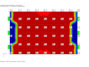 Resultados a exportar no gráfico