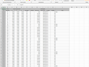 Tabela exportada no Excel