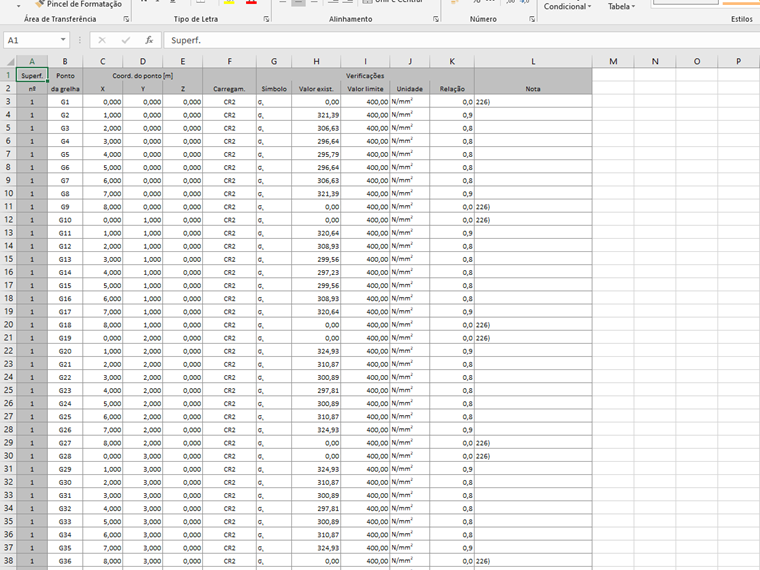 Tabela exportada no Excel