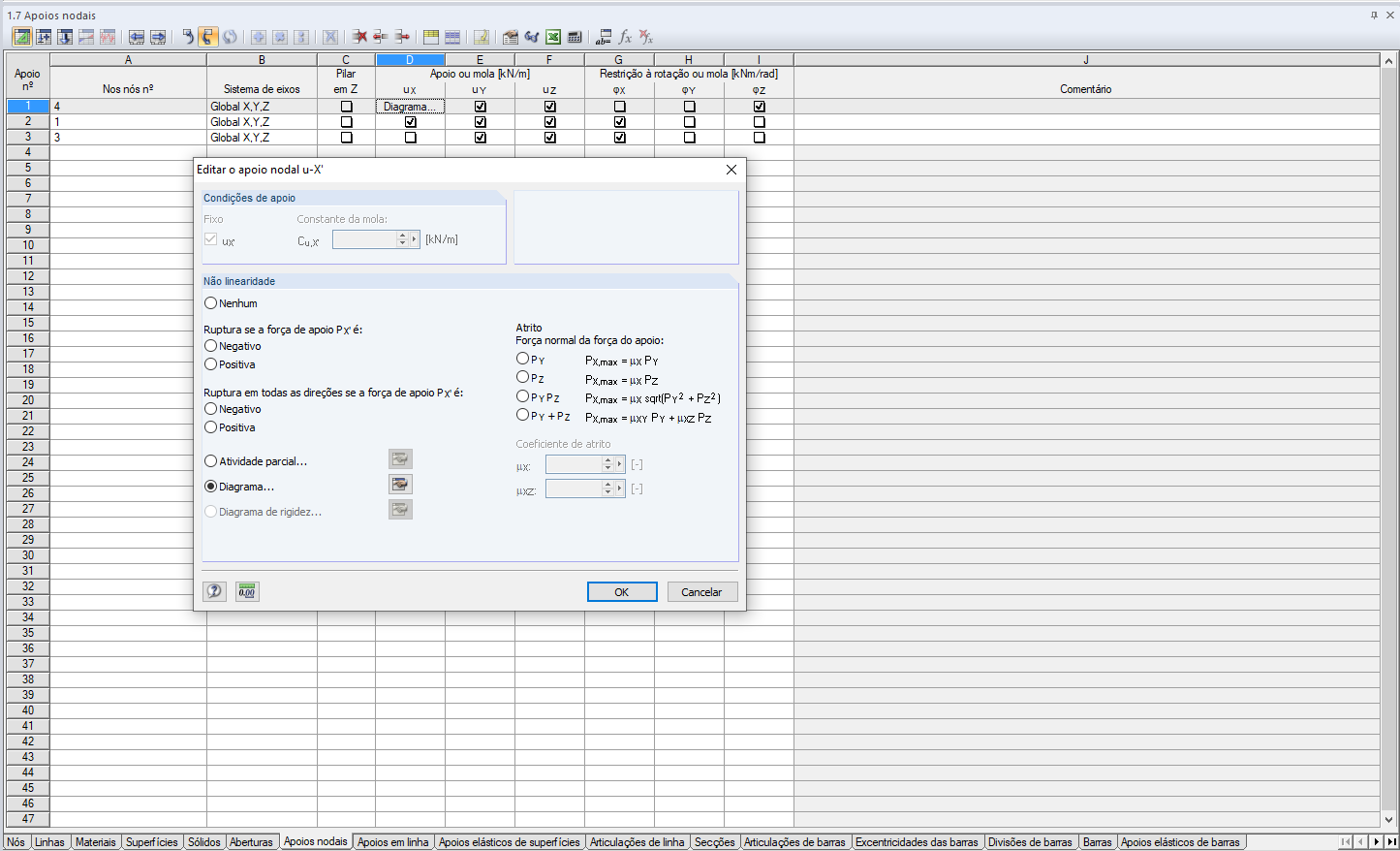 Condições de apoio não lineares