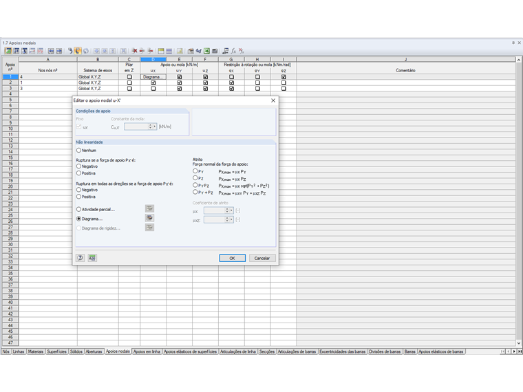 Condições de apoio não lineares