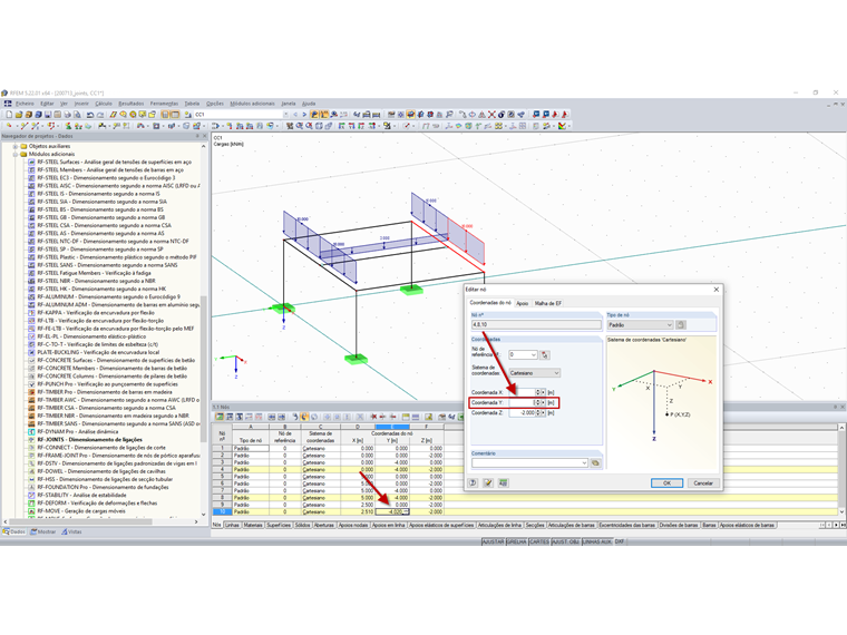 Modelação incorreta