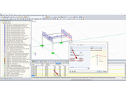 Modelação incorreta