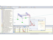 Modelação incorreta