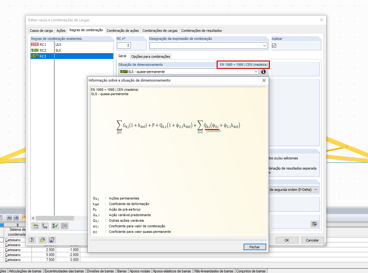 Informação sobre a situação de dimensionamento