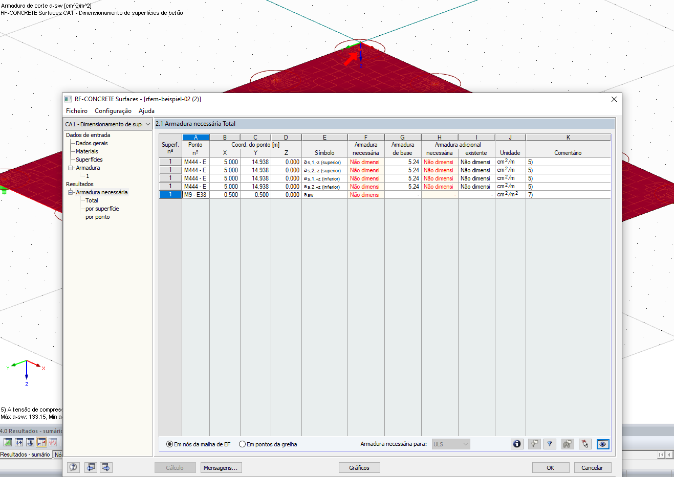 Posição não dimensionável marcada no gráfico do plano de fundo