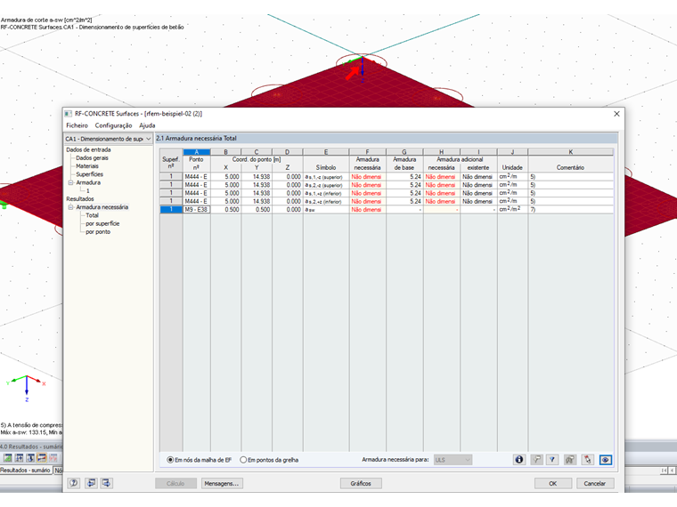 Posição não dimensionável marcada no gráfico do plano de fundo